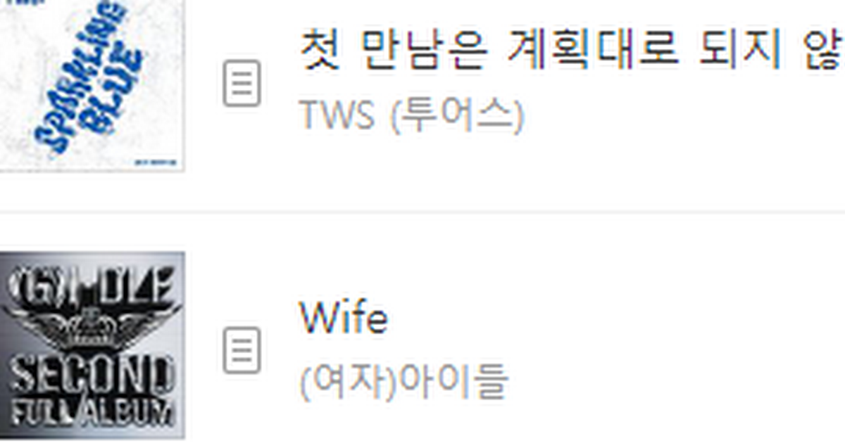 (Internautas Opinan)  TWS E I-DLE ENTRAN AL TOP 10 DE MELON TOP 100